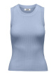 15287501 - KENTUCKY BLUE
