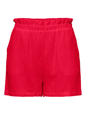 Short theis
