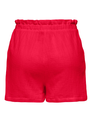 Short theis