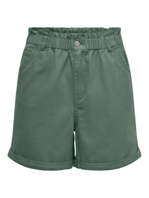 Short zizzy