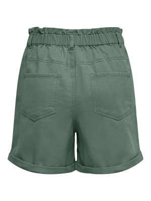 Short zizzy