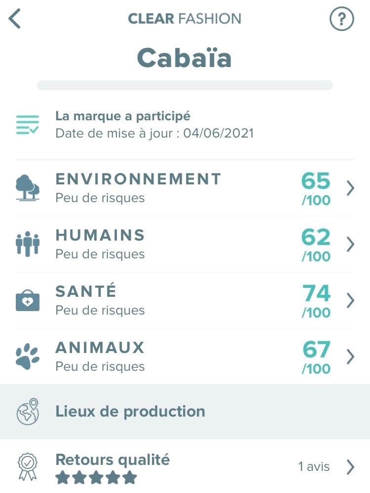 Analyse%20CABA%C3%8FA.jpg