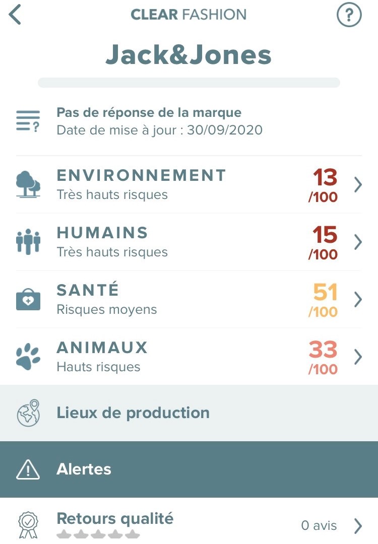 Analyse%20JACK&JONES.jpg