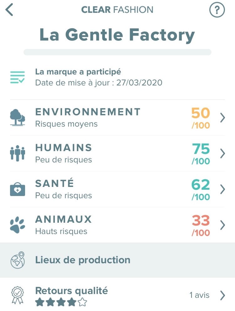 Analyse%20LA%20GENTLE%20FACTORY.jpg